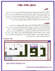 جدول هفته دولت - Copy
