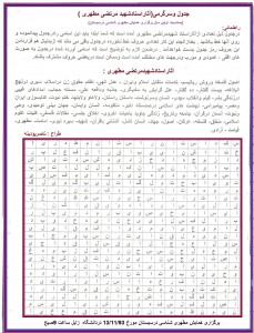 جدول مطهری