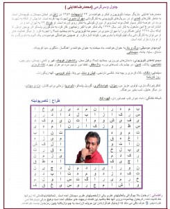 جدول هدایتی
